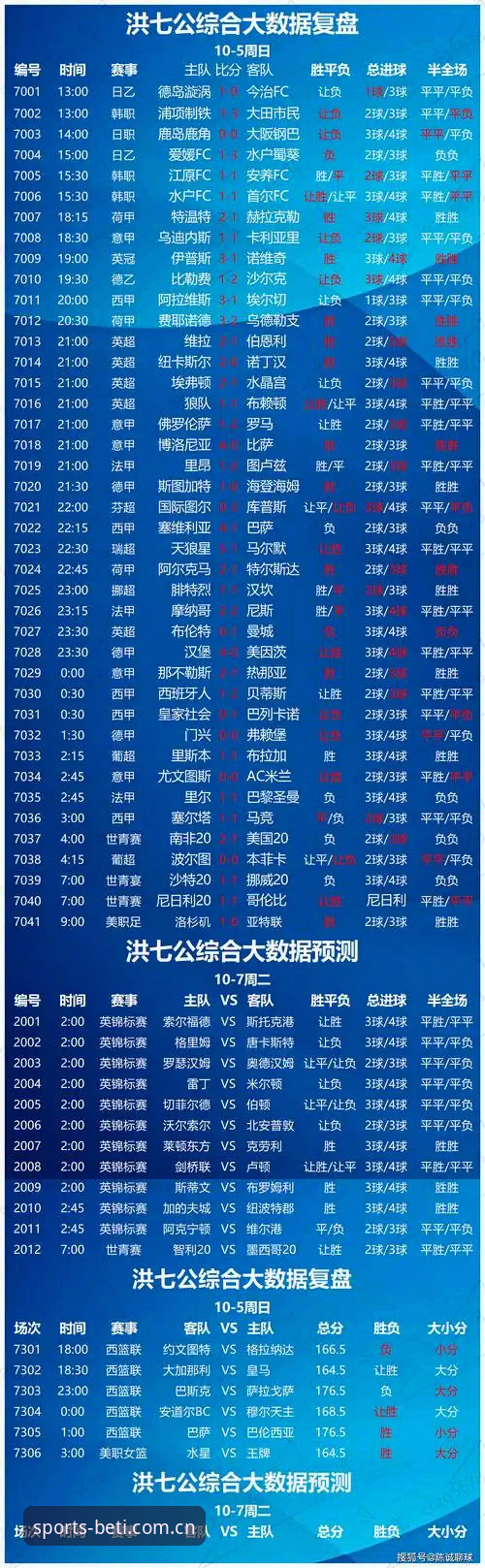 b体育竞彩推荐 b体育竞彩推荐最新动态:新手用户如何快速上手Beti平台分析与操作指南