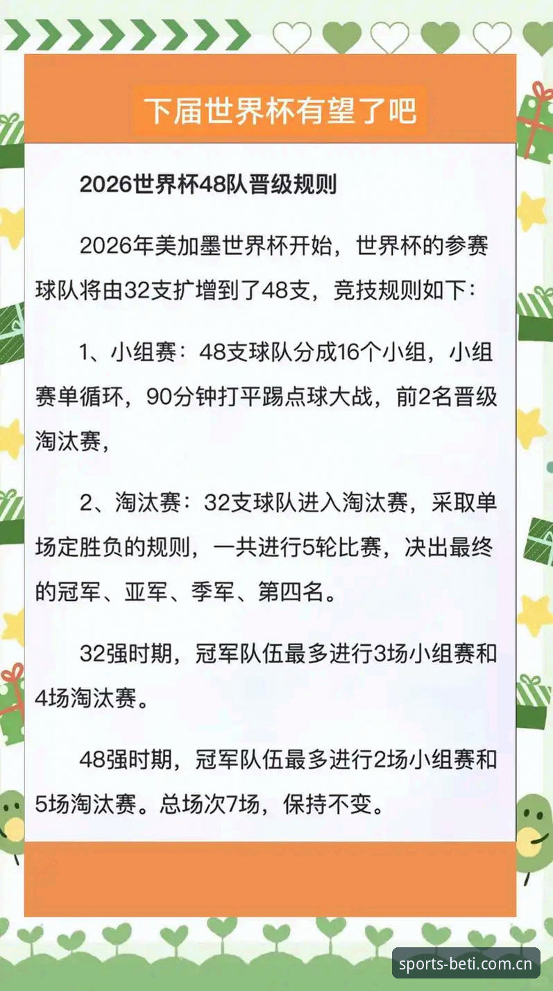 3个世界杯扩军关键点解析：从48队到66队，中国男足的机遇来了？